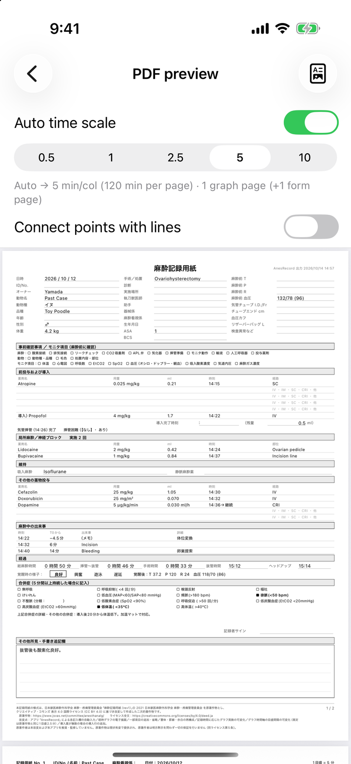 PDF preview 画面。上に Auto time scale のトグル（オン）、0.5 / 1 / 2.5 / 5 / 10 のセグメント（5 が選択）、Connect points with lines のトグル、下に出来上がりのグラフページの PDF が表示されている。